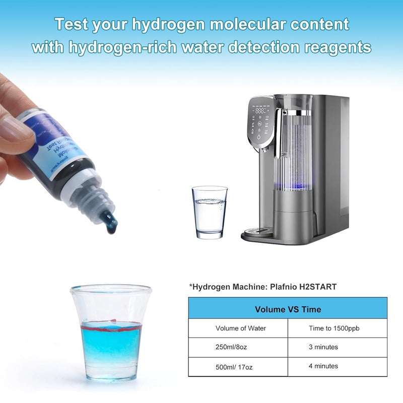 Kueysing Hydrogen Test Reagent，Dissolved Hydrogen Test Reagent ，H2Blue，Test The Concentration of Hydrogen Molecules in Water - Image 2